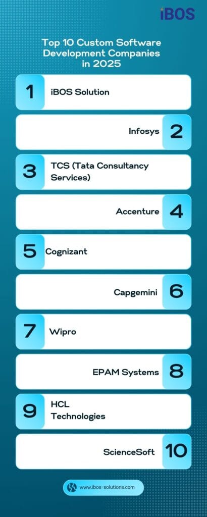 top 10 software development company